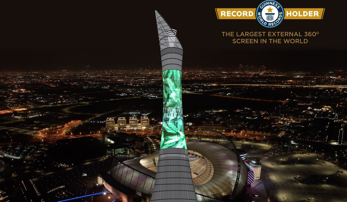 Largest external 360 degree screen